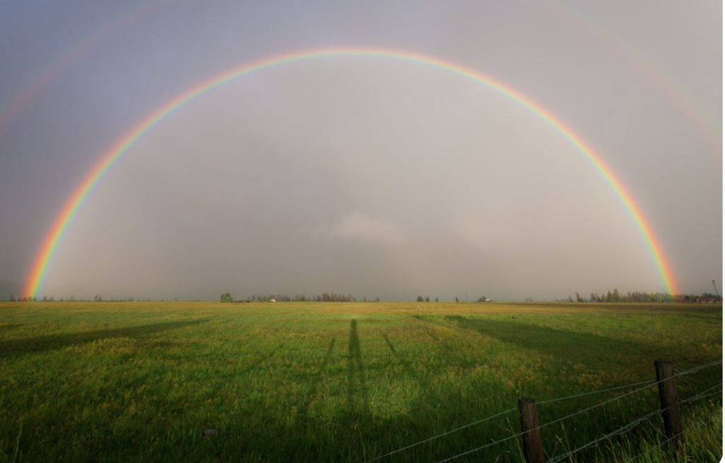 Weather Vocabulary and Idioms in English☀️🌦️🌈